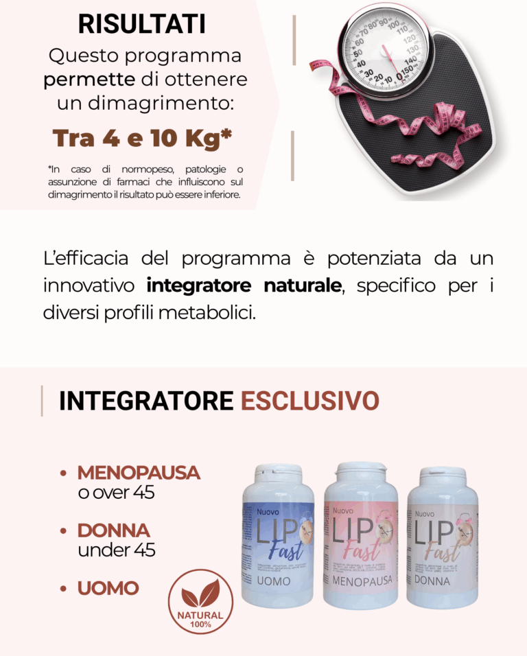 Approccio Chetogenico | Metodo InForma