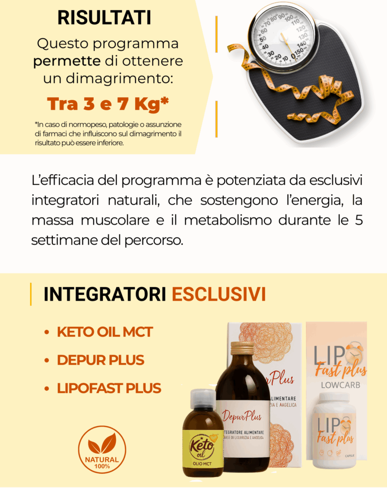 Approccio LowCarb | Metodo InForma