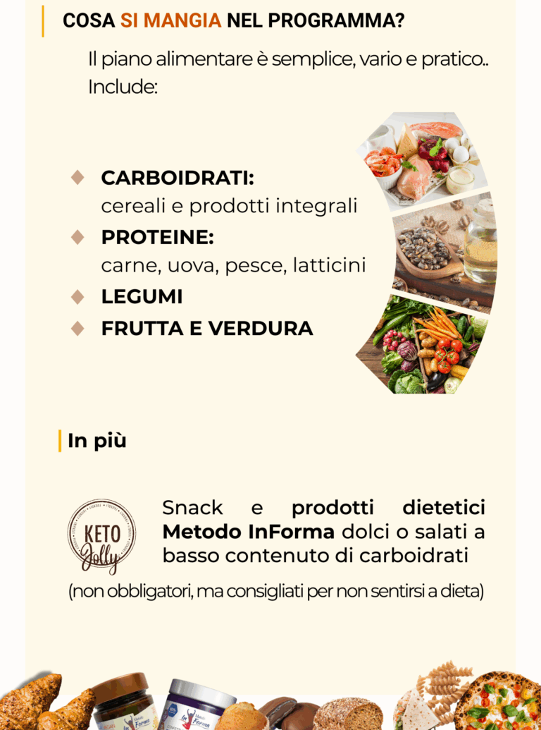 Approccio LowCarb | Metodo InForma