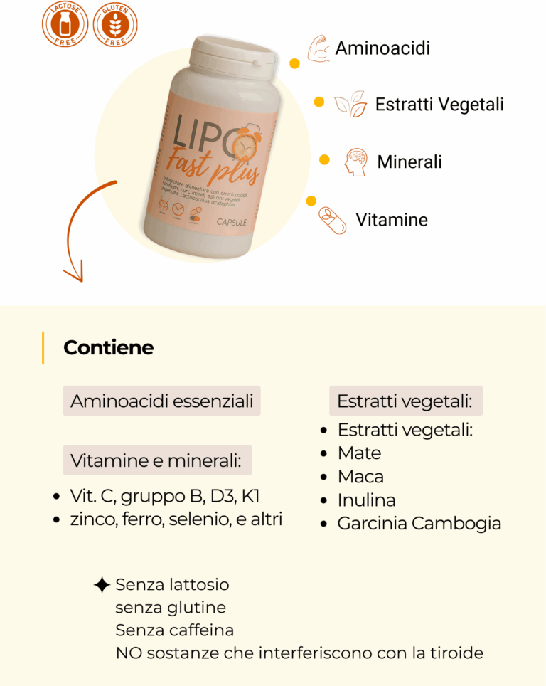 Approccio LowCarb | Metodo InForma