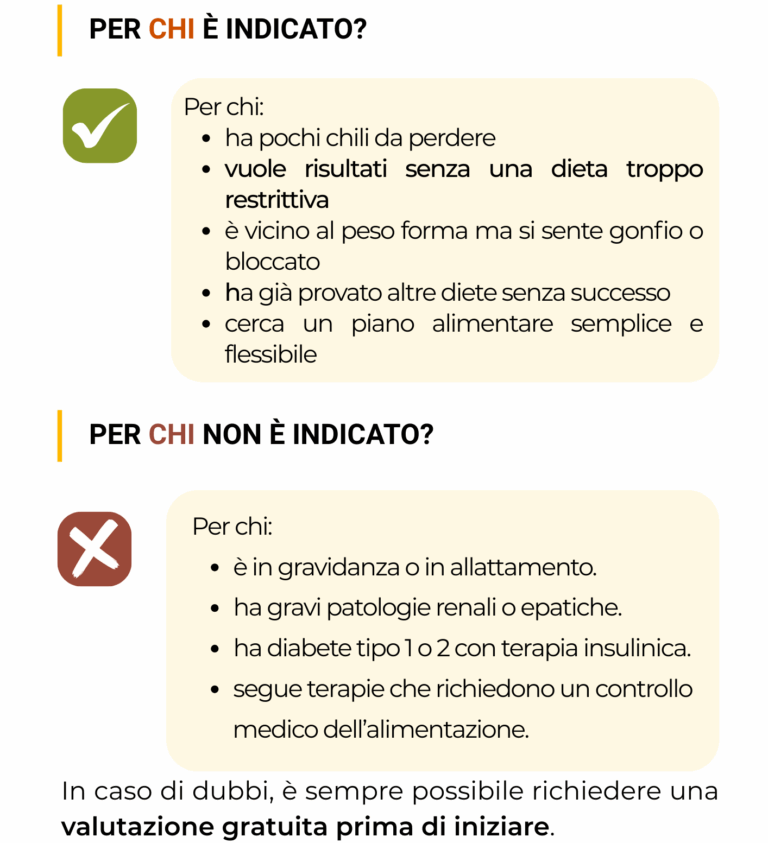 Approccio LowCarb | Metodo InForma